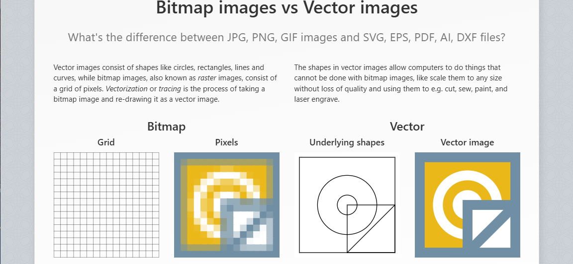 Vector Magic